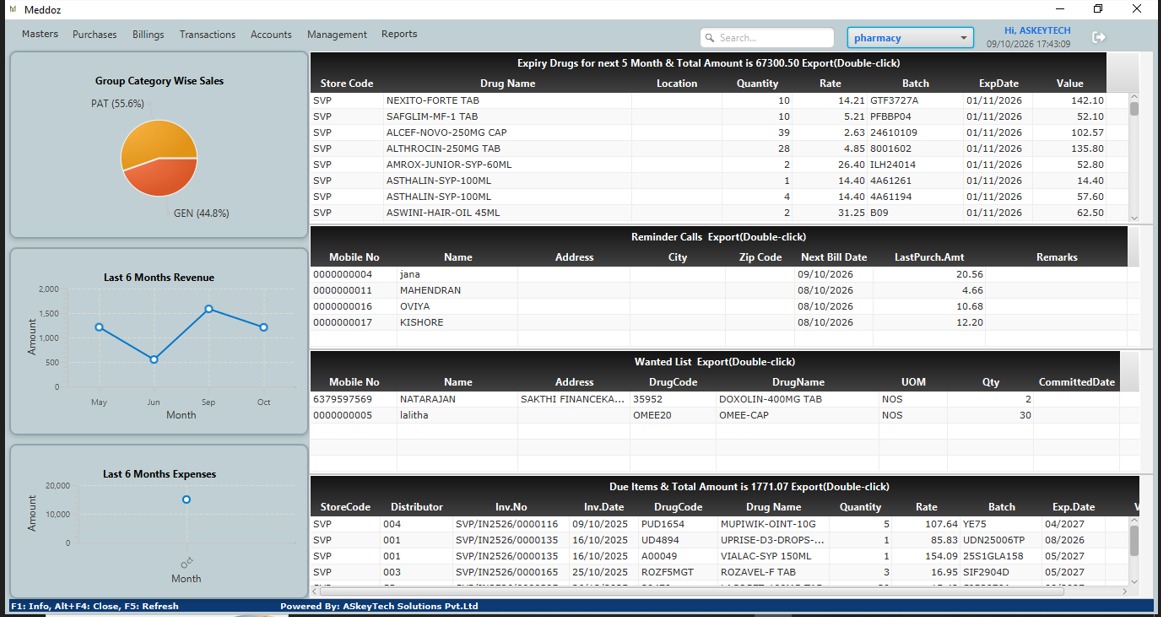 Meddoz Pharmacy Billing Software Main Billing Screen in Chennai